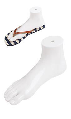 I need a left and right foot manniquins do you have both? I only see one?